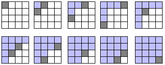 Order of writing to a hermitian matrix